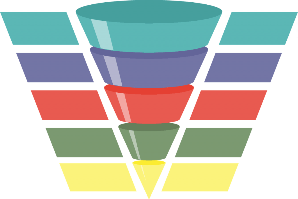 image of a sales funnel